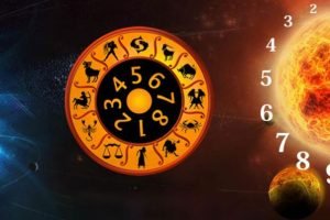 numerology-mulank-1566264513-1566266234